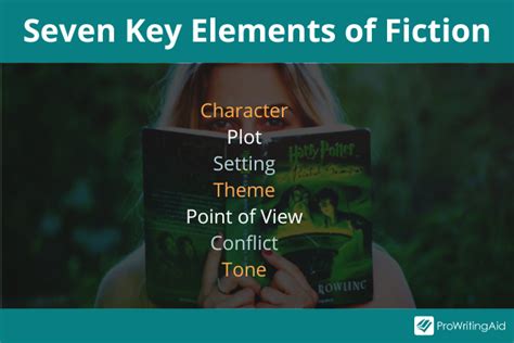 what are the 7 elements of a story|7 Elements of a Story (A Guide to Writing Great Fiction).